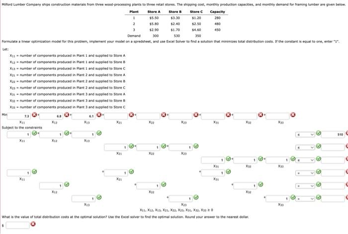 Plant $5.00 12.90 Milford Lumber Company ships