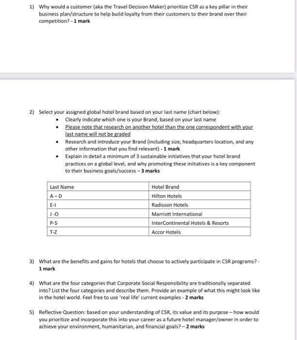 corporate social resposibility assignment 1) Why