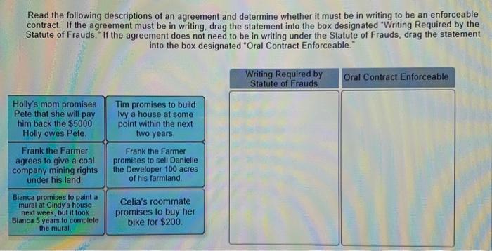 Read the following descriptions of an agreement