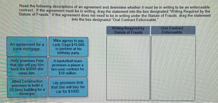 Read the following descriptions of an agreement