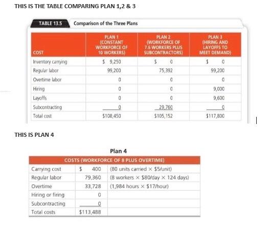 PLEASE CLEAR AND LEGIBLE SOLUTIONS. THANK YOU.