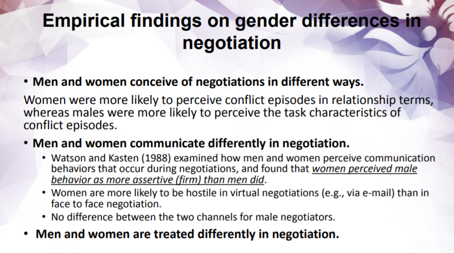 1. What do examples of salary negotiations and