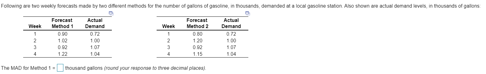 2. The absolute deviatin based on the forecast