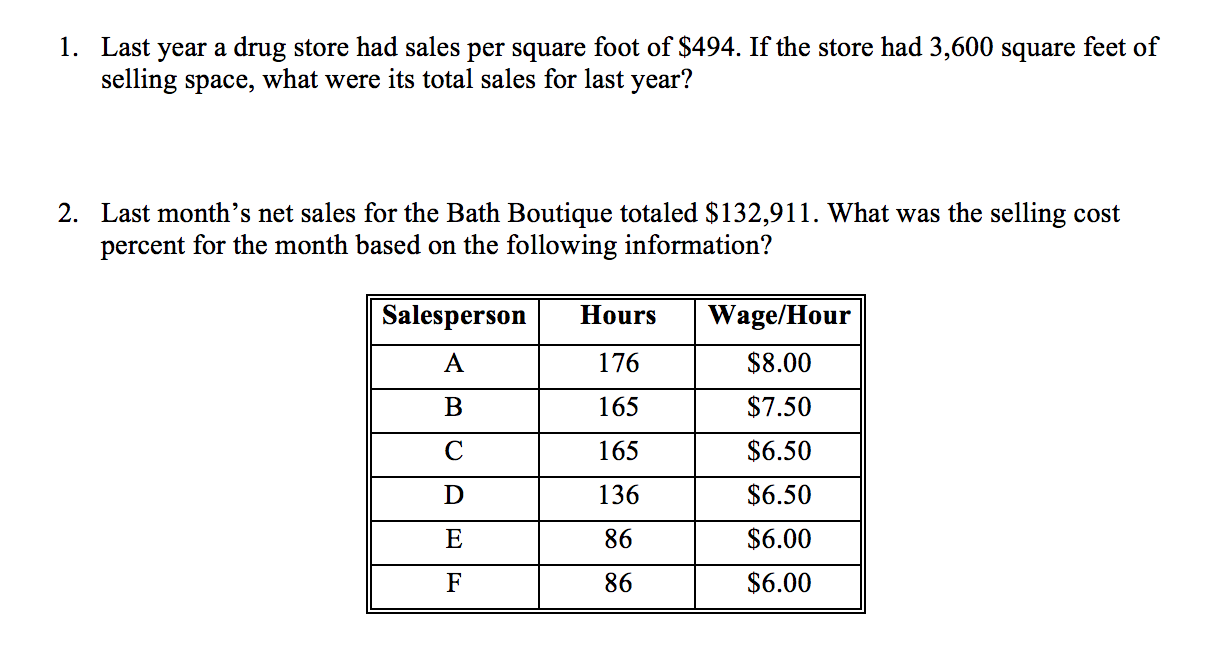 1. Last year a drug store had sales per square