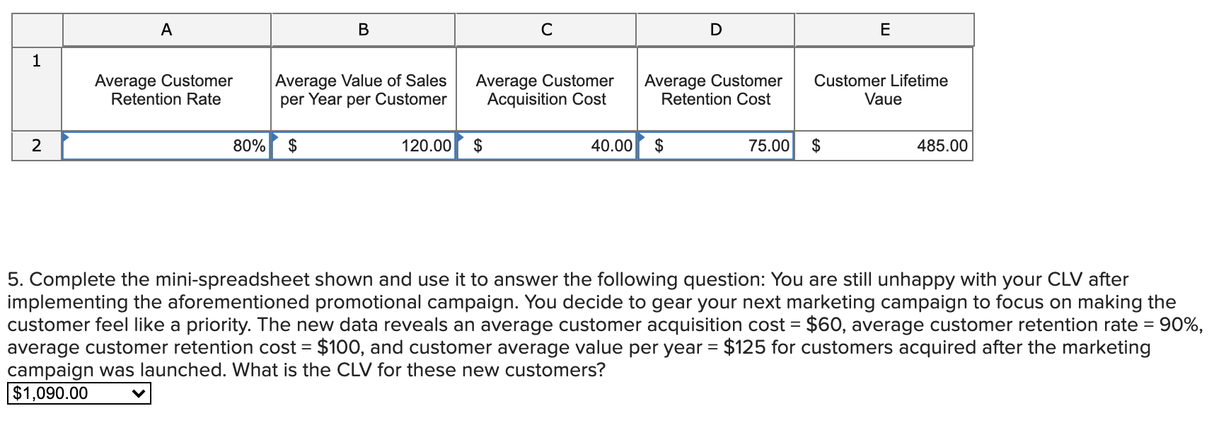 Marketing Analytics: Measuring and Assessing
