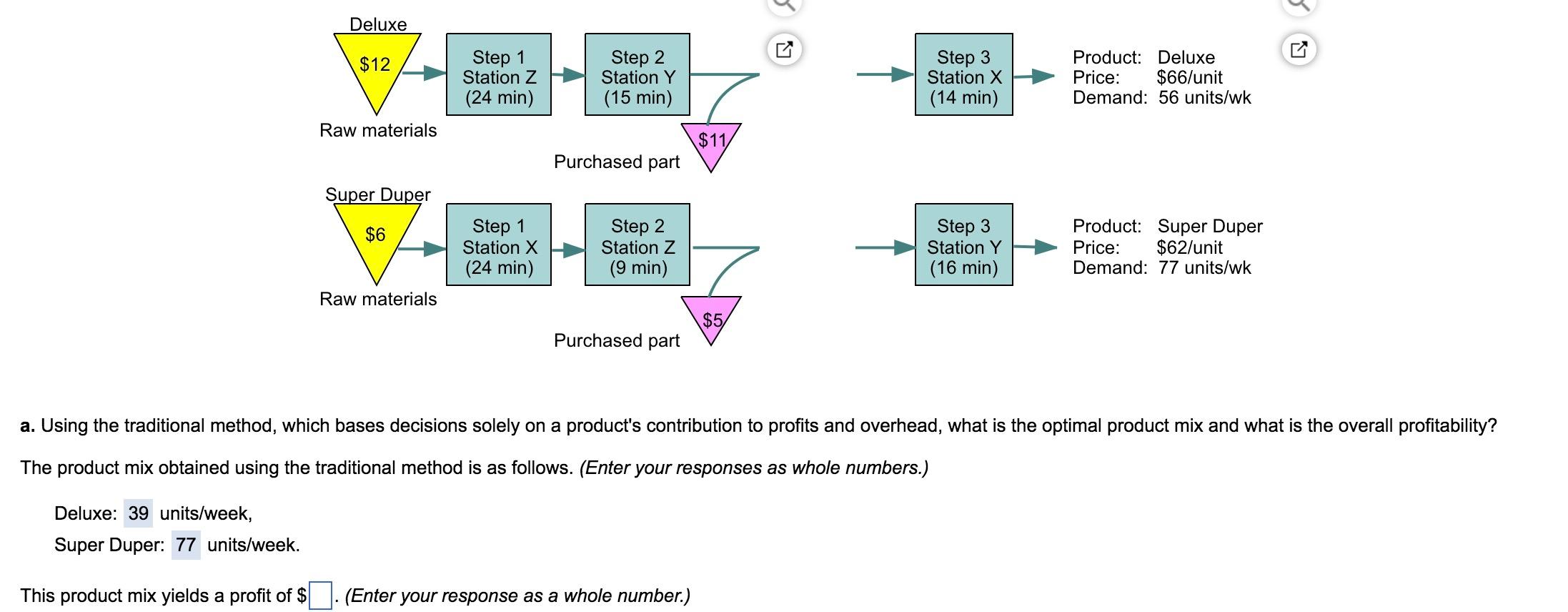A.J.'s Wildlife Emporium manufactures two unique
