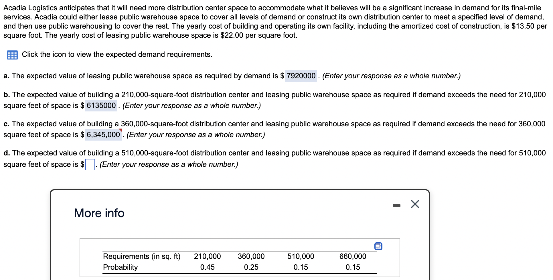 Acadia Logistics anticipates that it will need