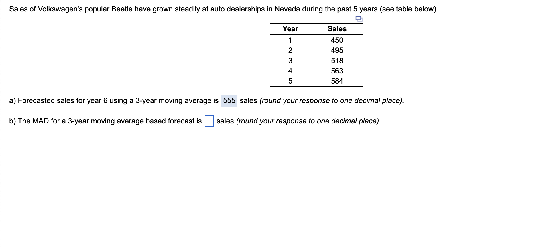 Sales of Volkswagen's popular Beetle have grown