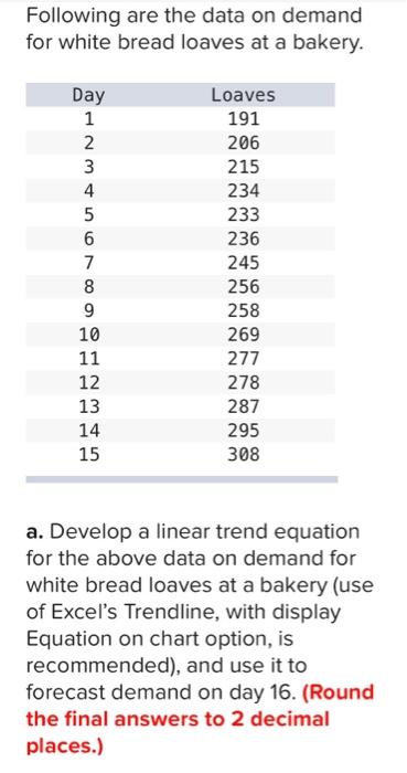 Following are the data on demand for white bread
