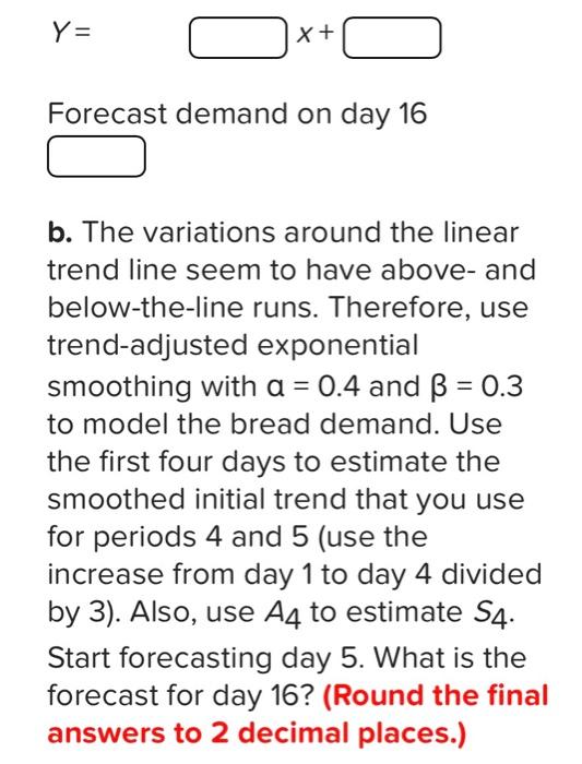 Following are the data on demand for white bread