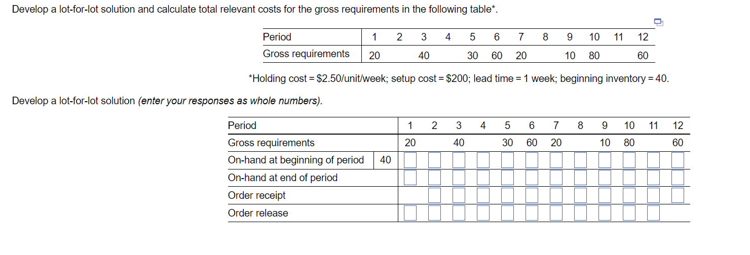 *Holding cost =$2.50 /unit/week; setup cost