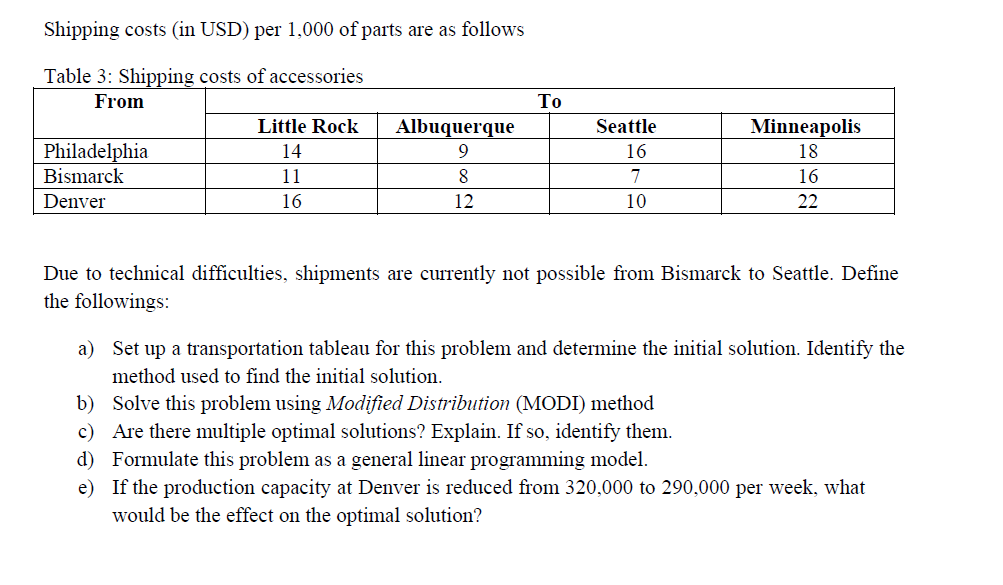 Transportation Problem Company B is a partner of
