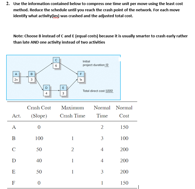 2. Use the information contained below to