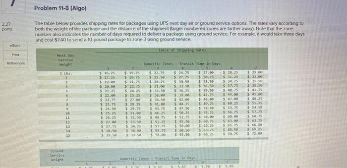 answer all questions Problem 11-8 (Algo) points