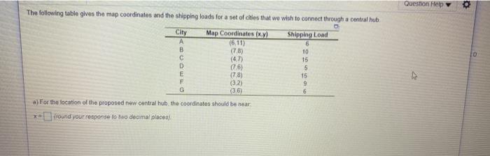 Question Help o The following table gives the map