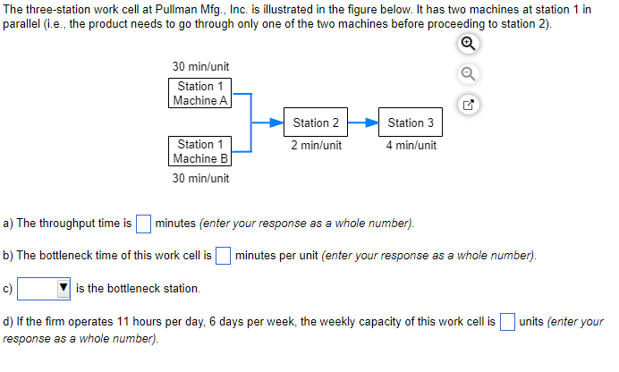 The three-station work cell at Pullman Mfg., Inc.