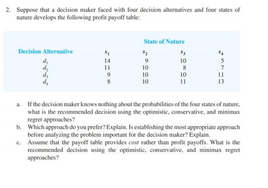 2. Suppose that a decision maker faced with four