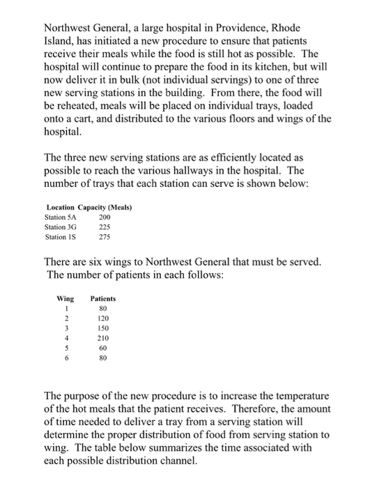 Please explain step-by-step and give EXCEL file,