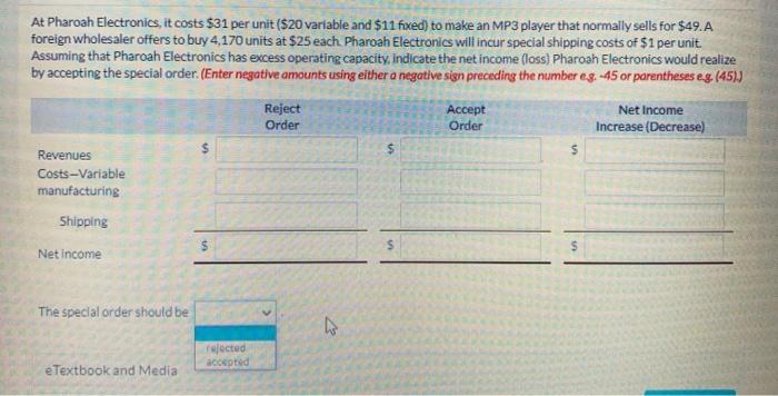 At Pharoah Electronics, it costs $31 per unit