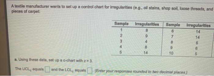 A textile manufacturer wants to set up a control