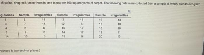 A textile manufacturer wants to set up a control