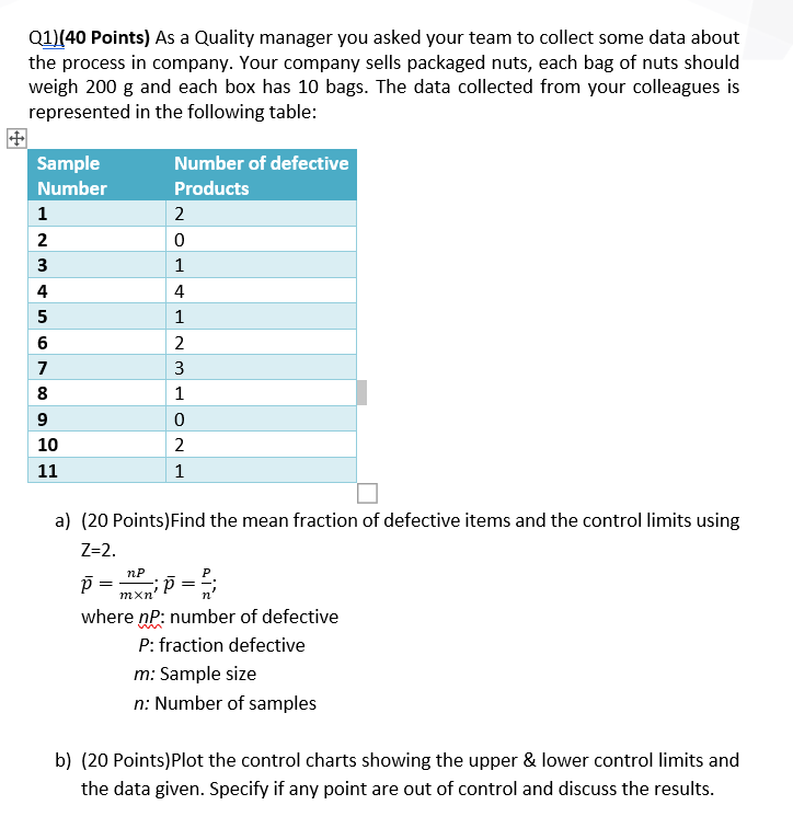 Q1)(40 Points) As a Quality manager you asked