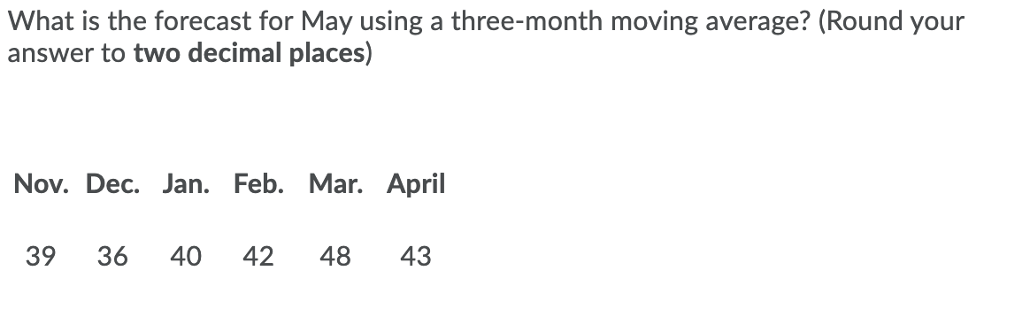 What is the forecast for May using a three-month