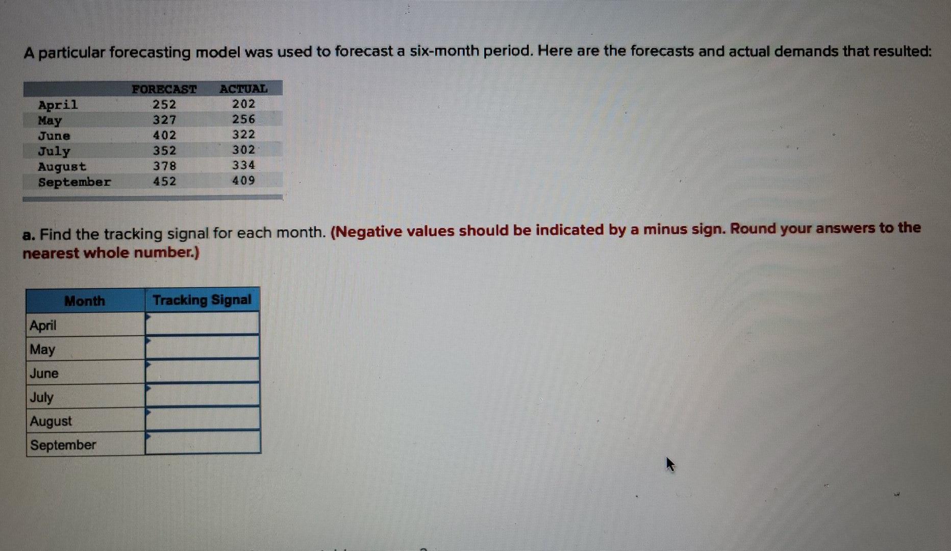 A particular forecasting model was used to