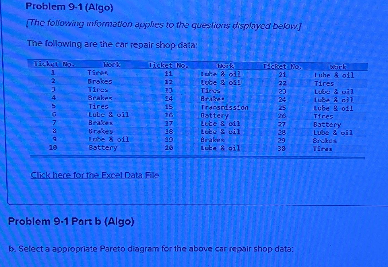 Problem 9-1 (Algo) {The following information