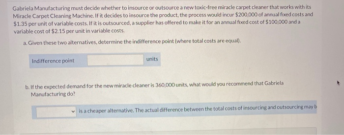 Harrison Hotels is considering adding a spa to