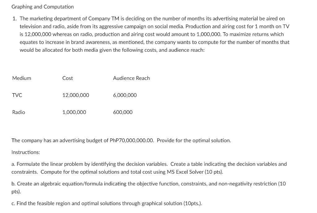 Graphing and Computation 1. The marketing