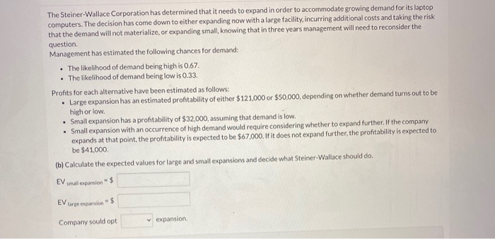Harrison Hotels is considering adding a spa to