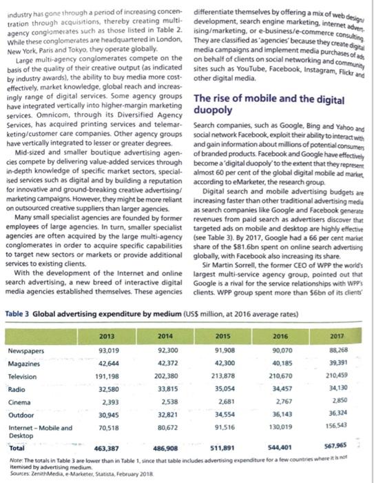 Game-changing forces and the global advertising