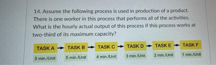 14. The following precedence network is used for