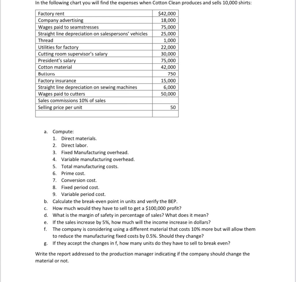 a. Compute: 1. Direct materials. 2. Direct labor.