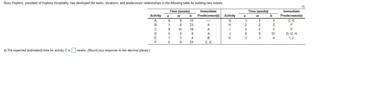 Ross Hopkins, president of Hopkins Hospitality,
