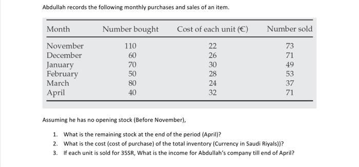 I want a complete solution with all steps now,