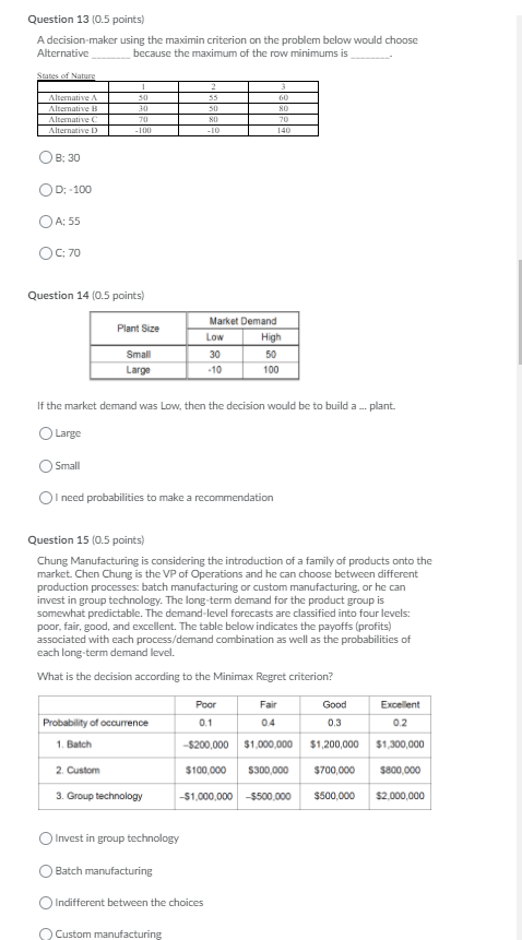 Question 13 (0.5 points) A decision-maker using