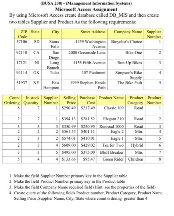 so I tried alot of times the Excel file keep