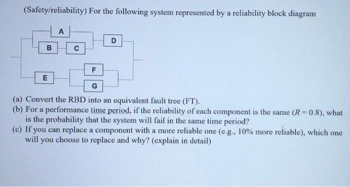 (Safety/reliability) For the following system