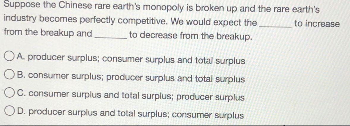 Suppose the Chinese rare earth's monopoly is