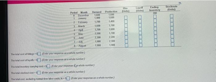 The Town MY 1463 May 200 100 200 March 1.600 100