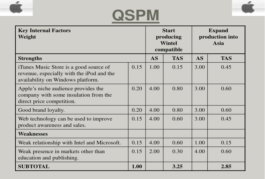 Urgently need help with this question PLEASE