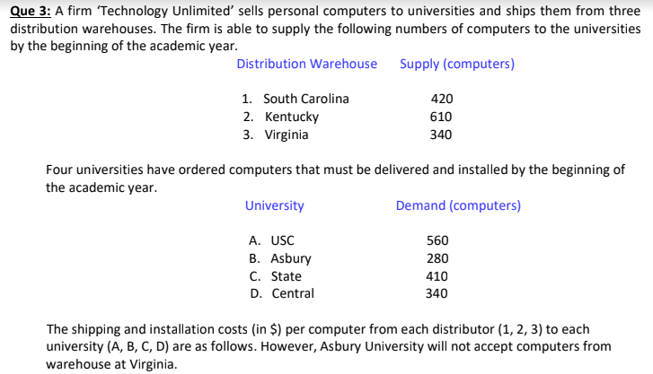 Que 3: A firm 'Technology Unlimited sells