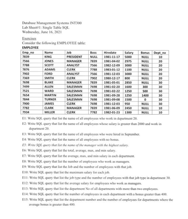 Database Management Systems INT300 Lab Sheet#1: