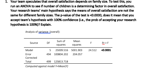 1. Your team speculates that overall satisfaction