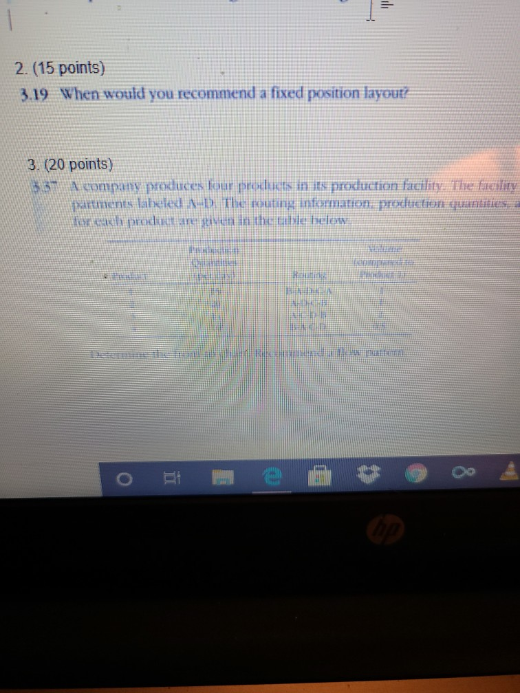 A company produces four products in its