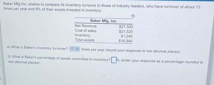 Baker Mig Inc. wishes to compare its inventory