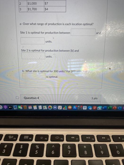 Can you help me with this question please? D