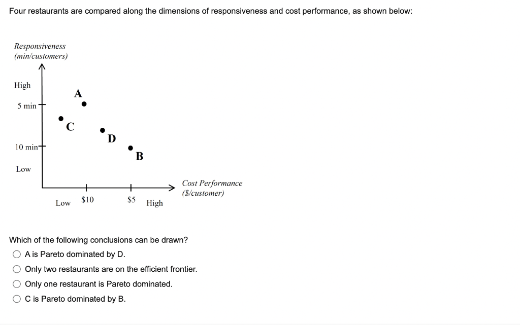 PLEASE PROVIDE THE STEPS ON EACH QUESTION AND